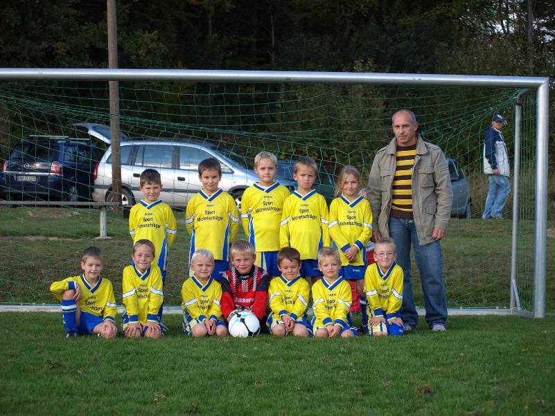 F2 Junioren 2008